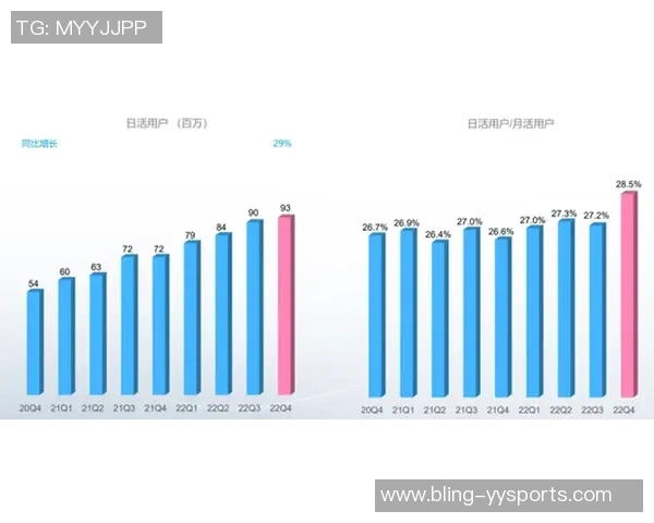 西甲俱乐部商业收入创新高但七队仍面临亏损困境